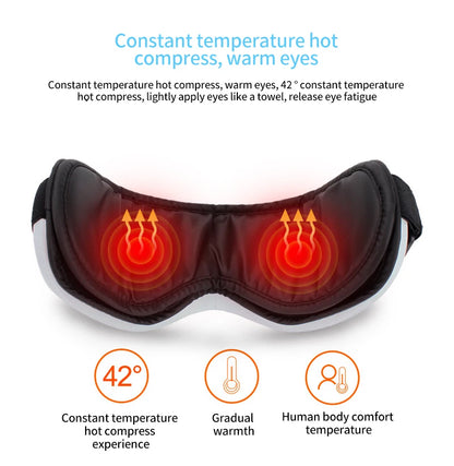 VisionRelax Eye Massager